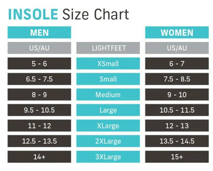 LIGHTFEET SUPPORT INSOLE