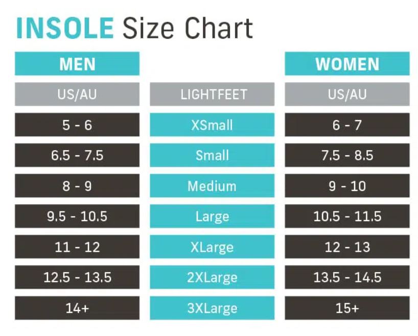 LIGHTFEET SUPPORT INSOLE